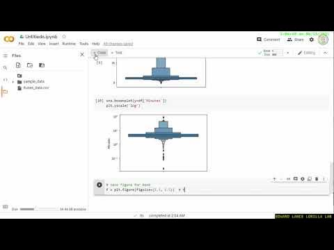 【PYTHON】Boxplots and Boxenplots - YouTube