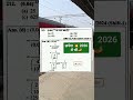 RRB ALP ka Short tricks maths alp 2026