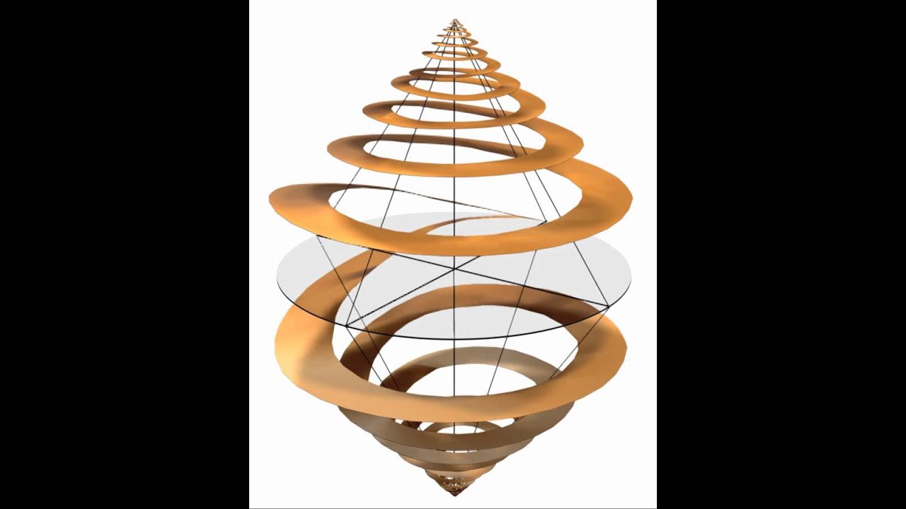 3D rotating image of cross section of The Circle of Immortality with its actual and mirrored image
