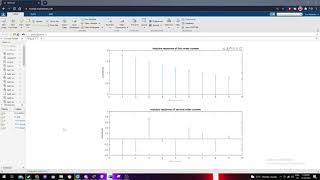Famous Digital Signal Processing - Laboratory 16 Profile