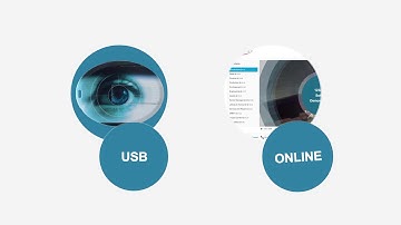 Free MRP Software demonstration videos