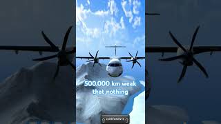 ATR-42 VS ATR-72 #turbopropflightsimulator#aircraft#aviation #memes ATR-42 VS ATR-72 #turbopropflightsimulator#aircraft#aviation #memes