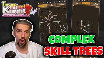 A lot of Skills for an Idle game - TINY PIXEL KNIGHT // Review of Idle and Incremental Games