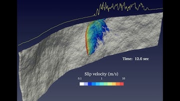 Fault displacement