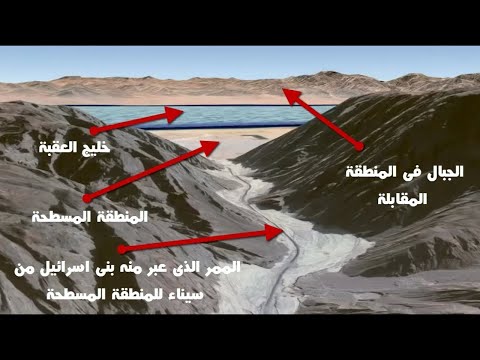 اخيرا اكتشاف بقايا جيش فرعون موسى ومكان انشقاق البحر