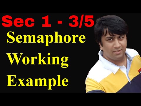 Sec 1 - 3/5 - Working Semaphore Example | Posix Multi-Threading | Operating Systems