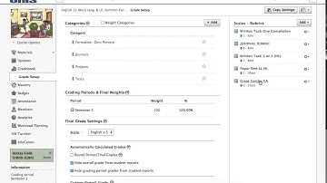 How and Why to Create a Rubric on Schoology