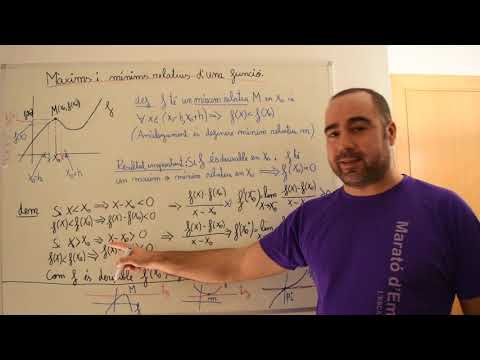 Vídeo: Què és el mínim i el màxim relatius?