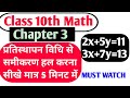 प्रतिस्थापन विधि | Substitution Method | pratisthapan vidhi | Class 10th Maths | sandeep study hub