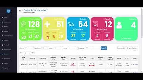 On Demand Laundry Management System - Admin Panel