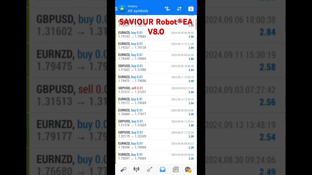 SAVIOUR Robot®EA V8.0 🔥🔥