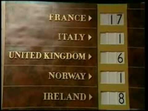 Eurovision 1968 Voting Part 1/2