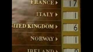 Eurovision 1968 Voting Part 1/2