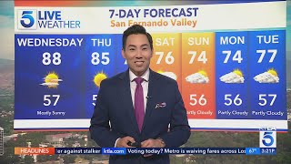 Warm weather continues through the workweek