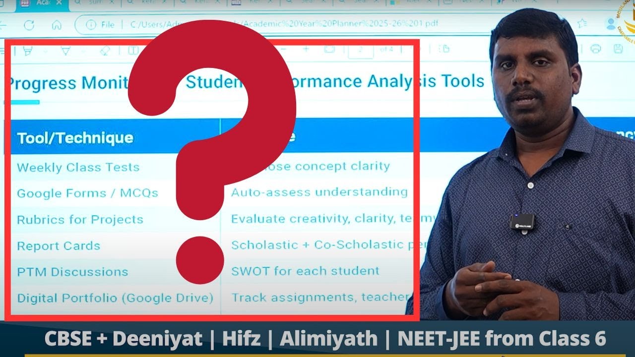 MAKA CBSE School  Academic Calendar 2025–26  Complete Annual Schedule & Activities 