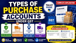 TYPES OF PURCHASE ACCOUNTS UNDER GST #13 | Tally Prime | IT Computer Academy |