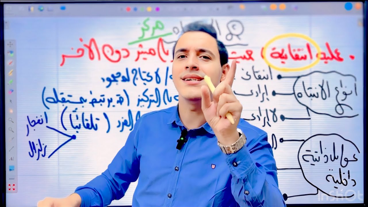الاحساس والانتباه والإدراك | تانيه ثانوي تيرم تاني ٢٠٢٦ | مستر عبدالرحمن محمود