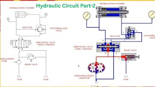 Hydraulic Circuit Tutorial Part-2 ||Hindi /Urdu