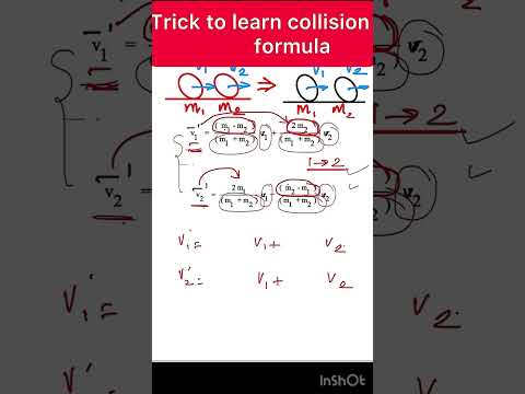 JEE MAIN 2025(29 jan shift1)As shown below, bob A of a pendulum having massless string of length 'R' 16 Trick to learn formula for V1β and V2β (veleocities after collision):collison formula sheet trick