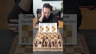 Please help