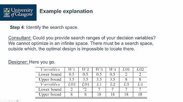 Formulate Engineering Problems to Optimization Problems: Procedures and A Case Study