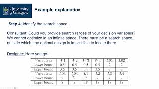 Formulate Engineering Problems to Optimization Problems: Procedures and A Case Study