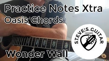 How to play Wonder Wall by Oasis, Beginner guitar lesson. 
