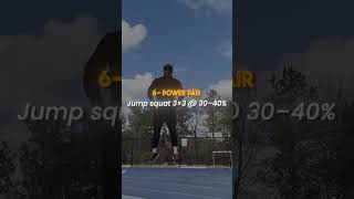 Untitled #shorts