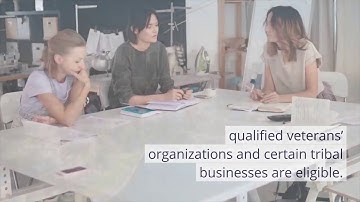 Paycheck Protection Program (PPP) Loans