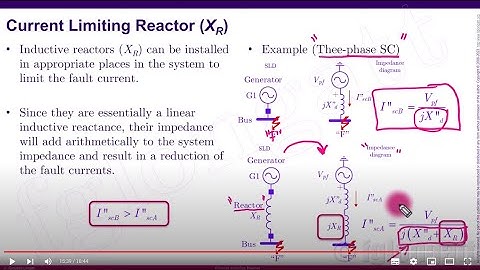 Limiting  the Short circuit levels by using the Current Limiting Reactor PART 1 Spanish