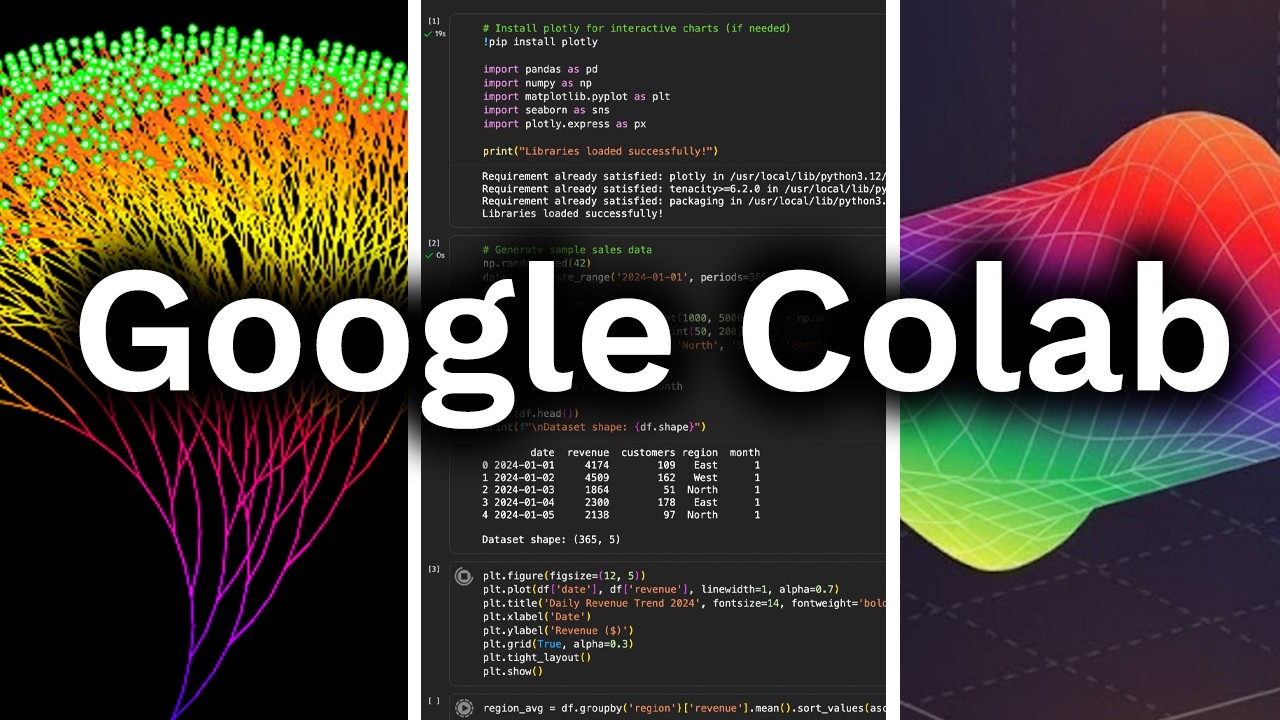 Build Anything with Google Colab, Here’s How