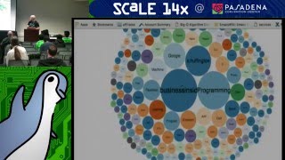 Data Lifecycles at Massive Scale Using Python