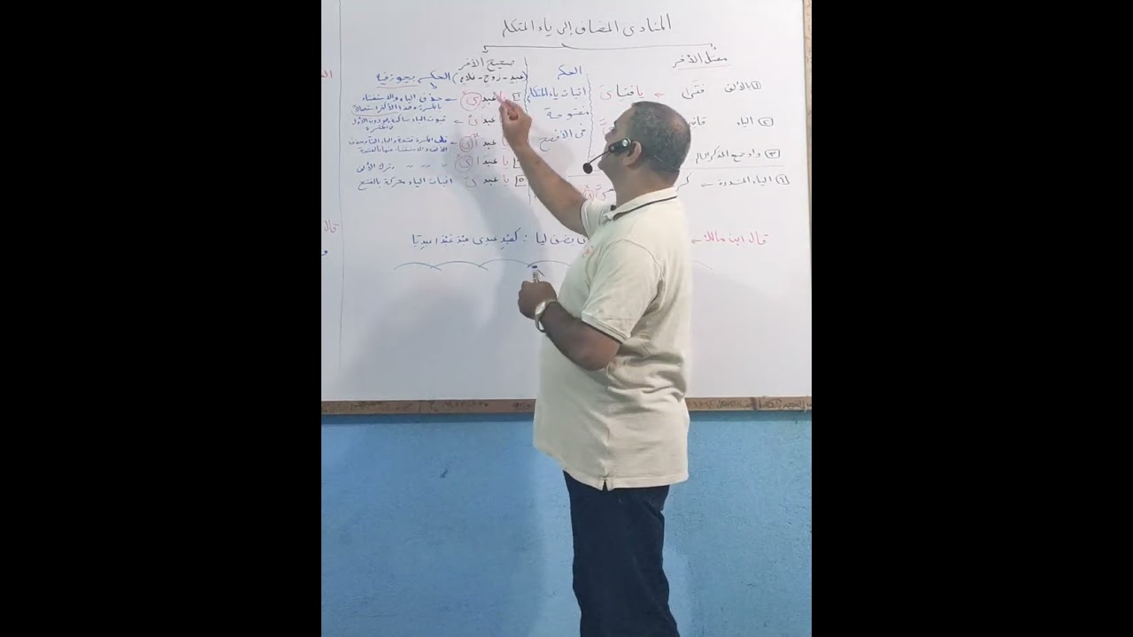 حكم المنادى المضاف إلى ياء المتكلم للثانوية الازهرية🖍️📖