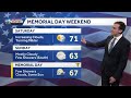 Bright and cooler late week, showers for part of Memorial Day Weekend (05-20-26)