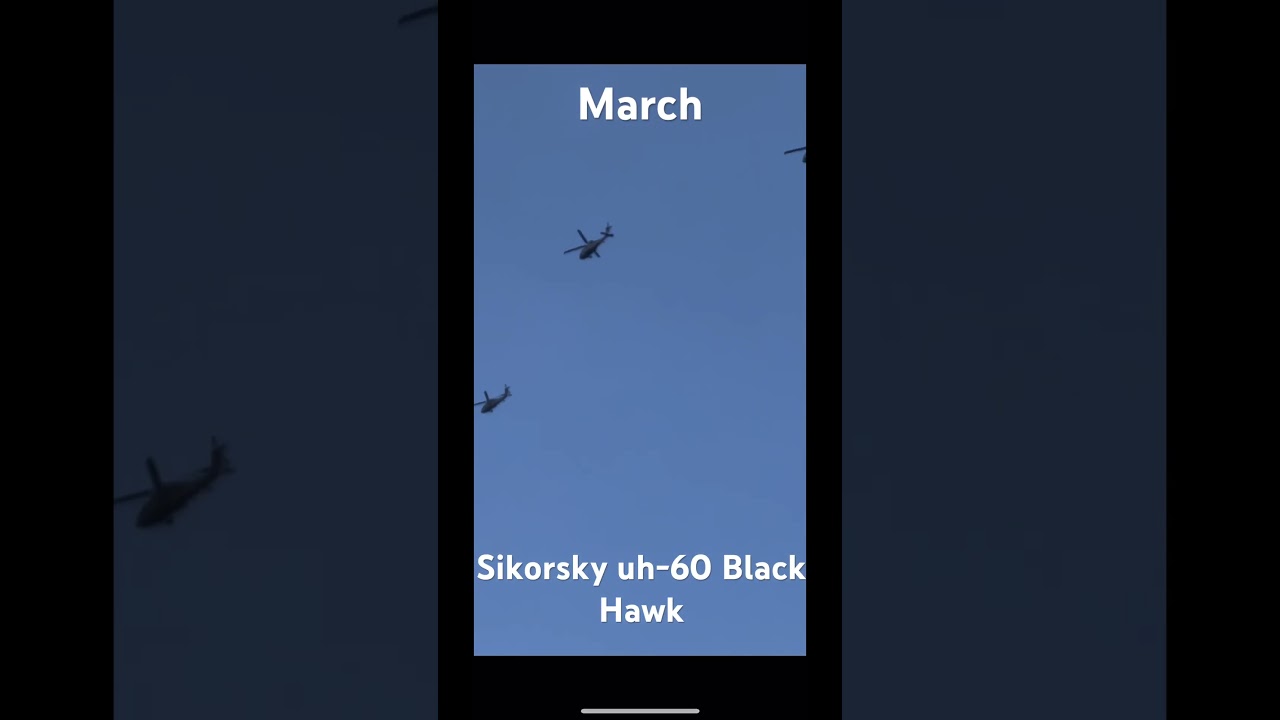 Your month your military aircraft