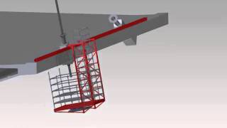 SSS- suspended scaffolding system