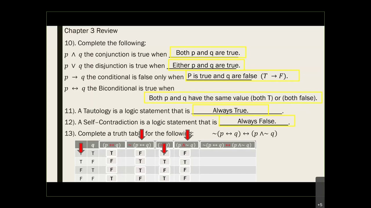 Final Exam review chapter 3 and 2 part 3 - YouTube