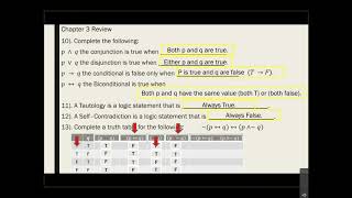 Final Exam review chapter 3 and 2 part 3