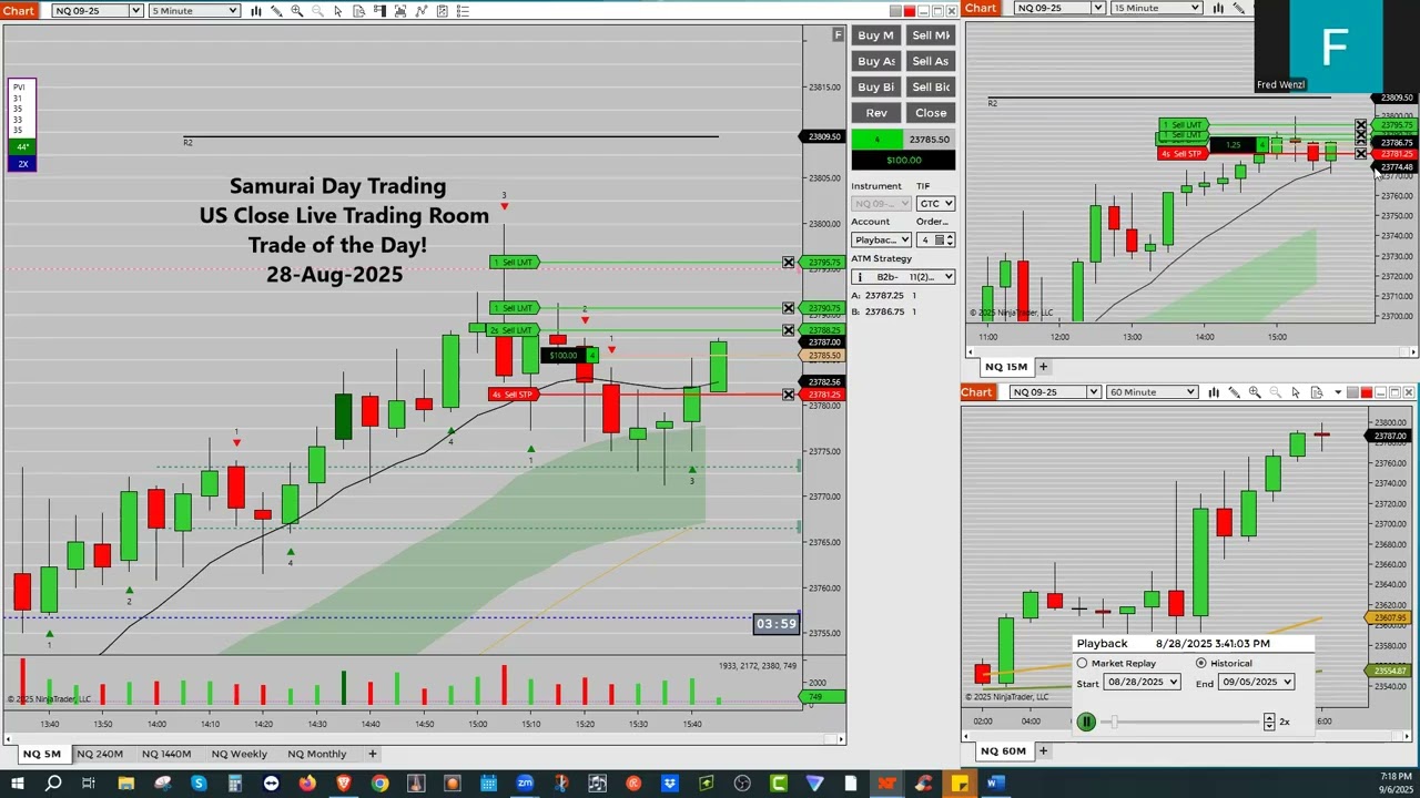 Trade of the Day – 28 Aug 25 – Samurai Day Trading Live Trading Room