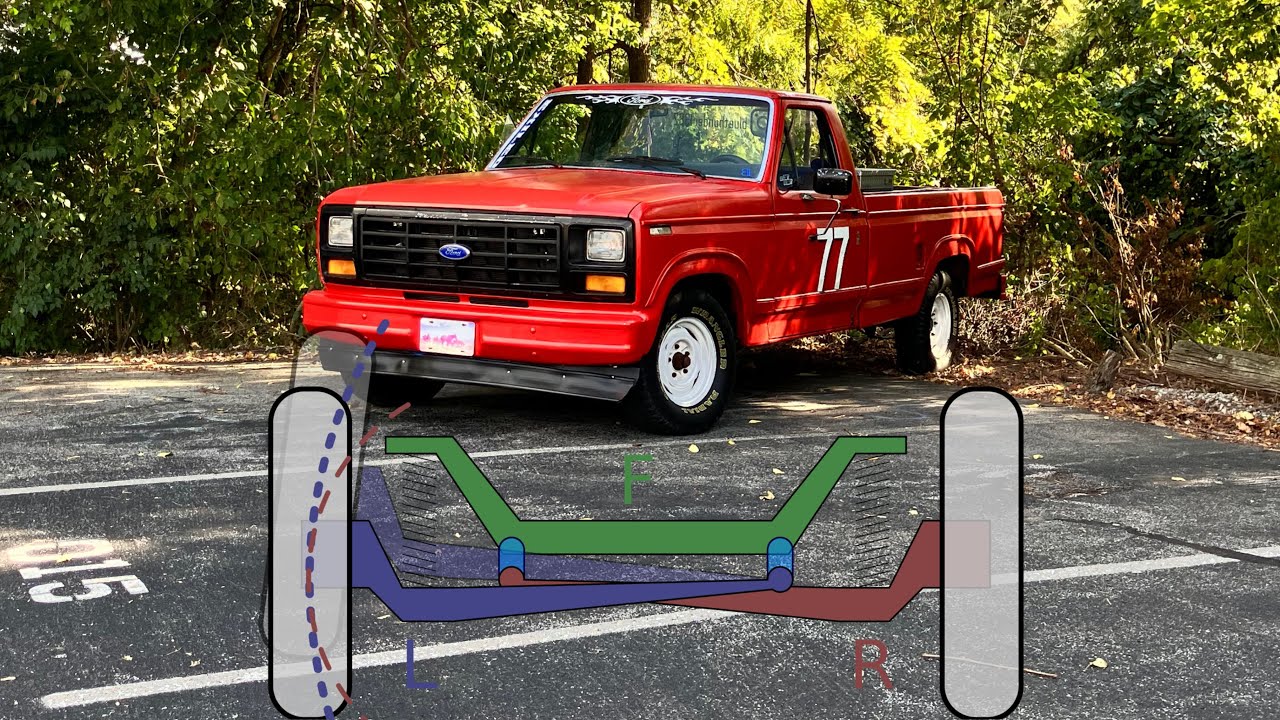 Twin I beams work while ripping backroads in my Bullnose! - YouTube