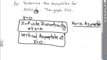 3.7 Video Notes PreCalc Part 1