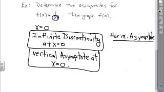 3.7 Video Notes PreCalc Part 1