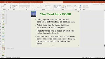 Intro Managerial Accounting – Chapter 5 - Part 2