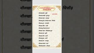 Bstc Rajasthan Gk 2026  Bstc Online Classes 2026  Bstc Important Questions 2026  Rajasthan Gk