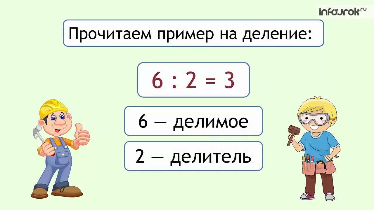 Таблица деления на число 2 и с частным 2 Математика 2 класс #32 ...