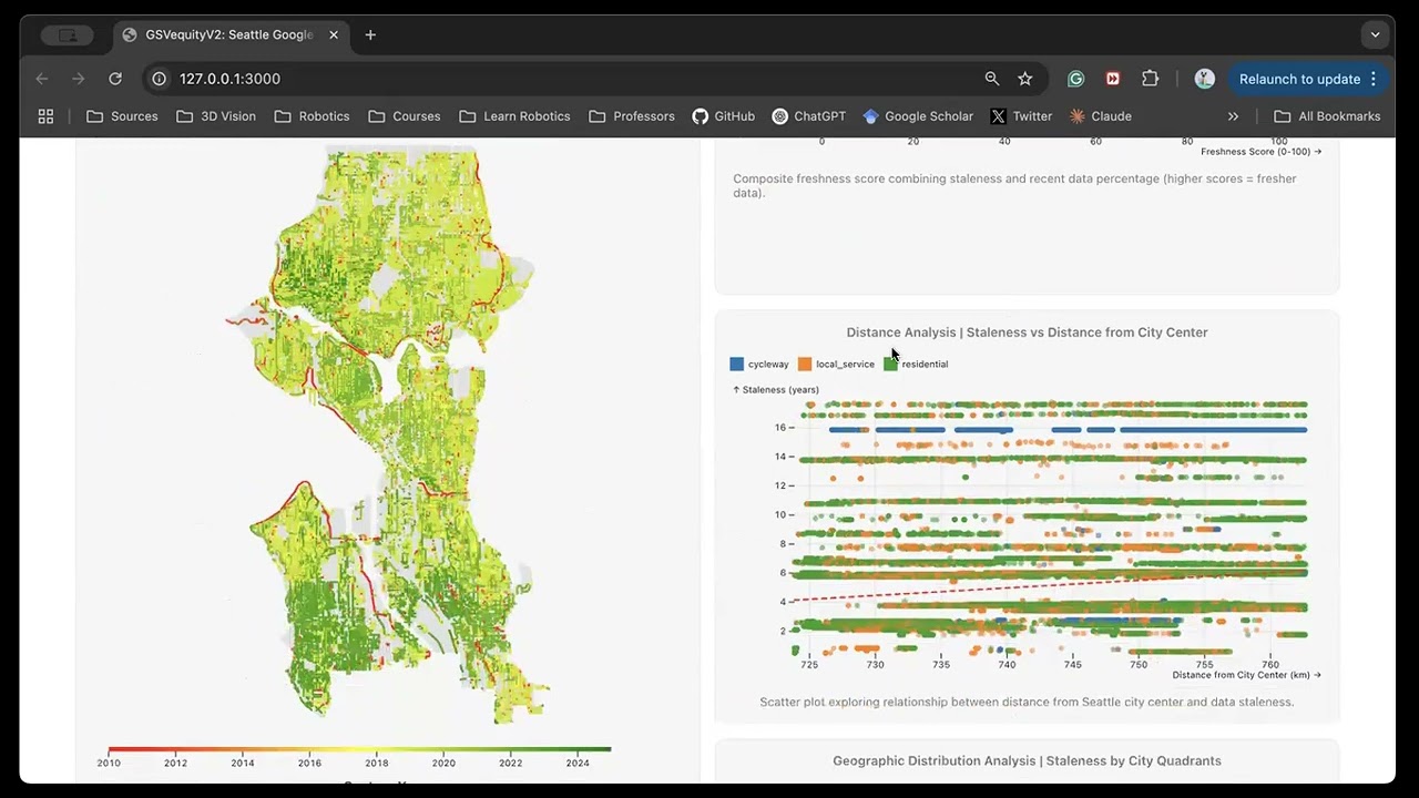 GSVequityV2: Seattle Google Street View Road Data Analysis