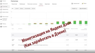 Монетизация на Яндекс.Дзен (Как заработать в Дзене)