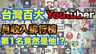 台灣前100名人氣Youtuber月收入排行榜,你認識幾個？第1名月 ...