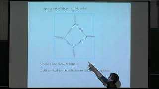 Prof. Richard Kenyon | Can you see the sound of a drum?