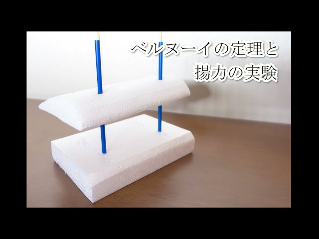 ベルヌーイの定理と揚力実験